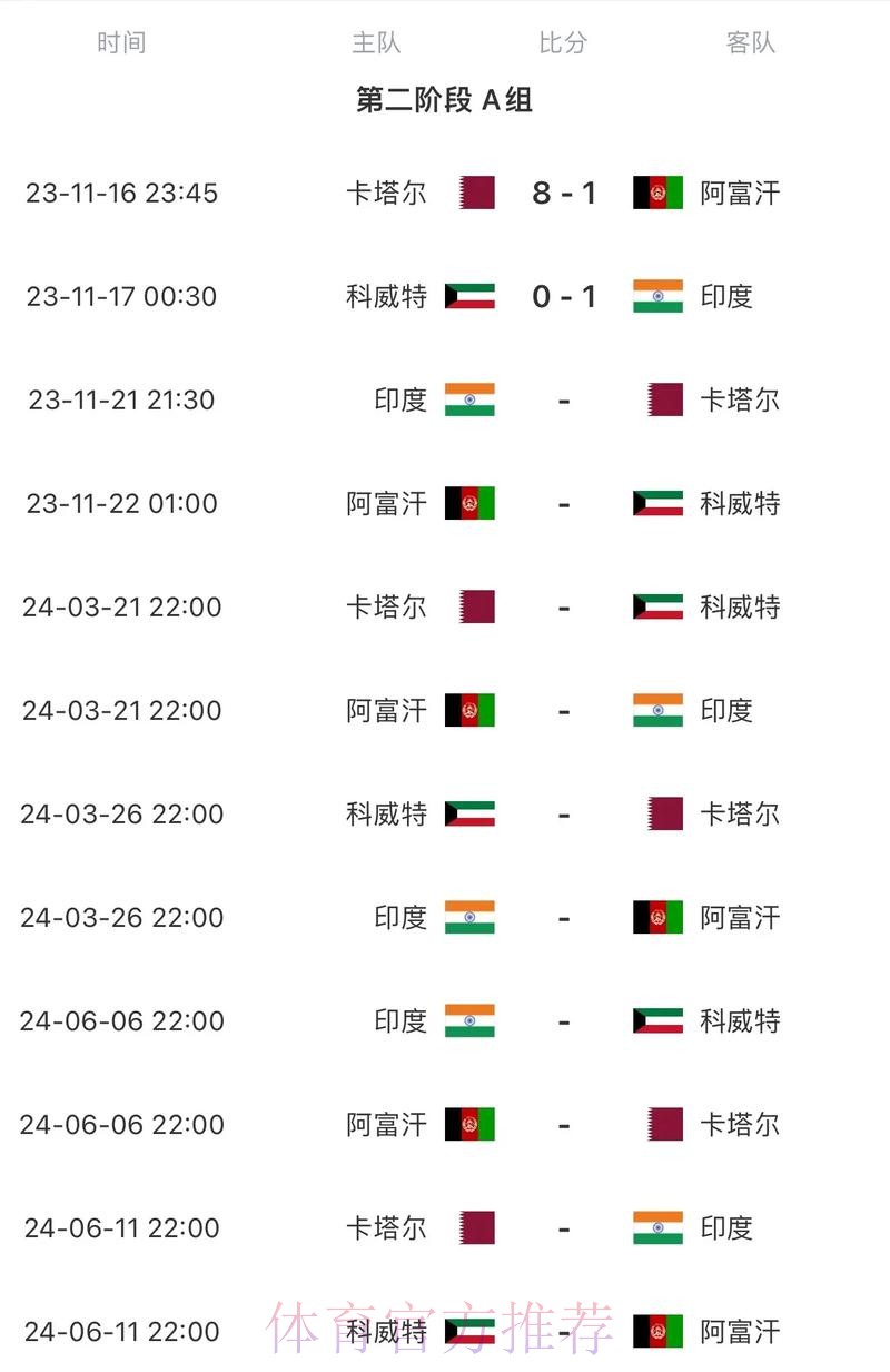 2026世界杯比赛时间今日比赛时间表怎么看