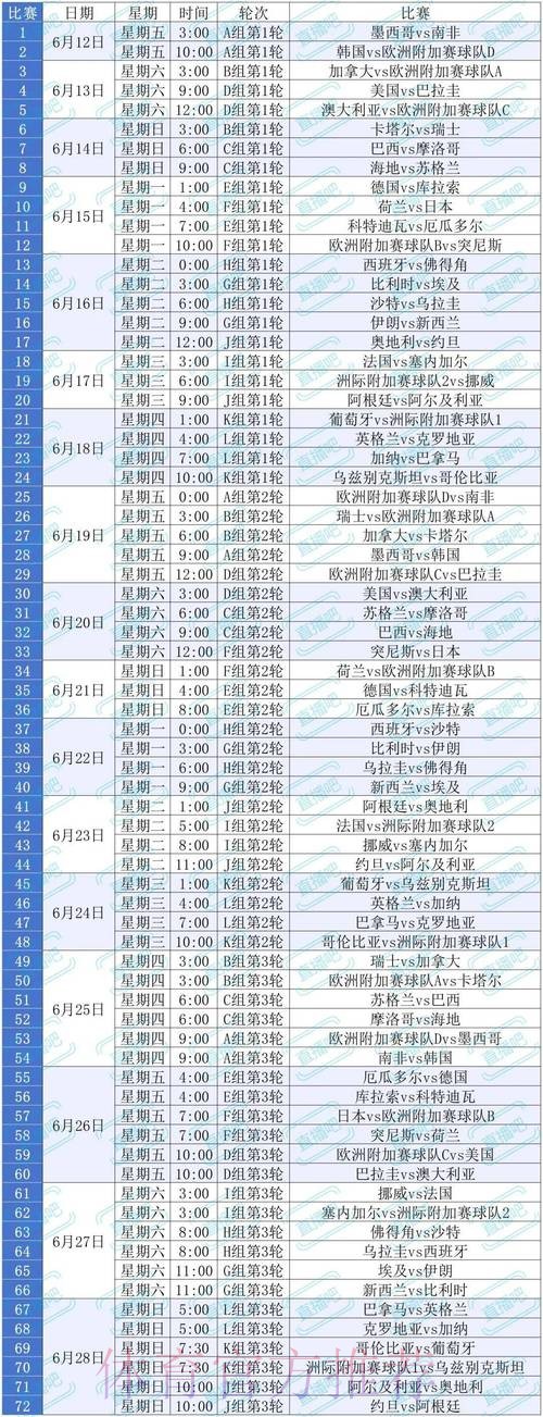 2026世界杯直播详细安排完整安排怎么看