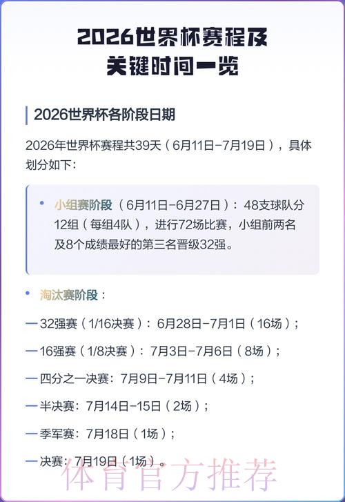 2026世界杯完整赛程最新最新时间表实时查看 2026世界杯完整赛程最新最新时间表实时查看
