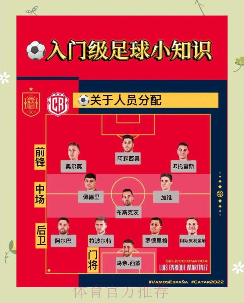 如何进行世界杯下注技巧分析 如何进行世界杯下注技巧分析